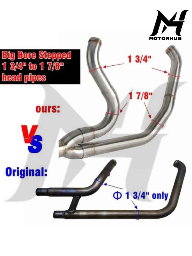 Harley Touring FLH M8 Bagger Shorty 2-into-1 Full Exhaust System Stainless Steel Muffler 2017-205 [Brush Finish] MH9900655