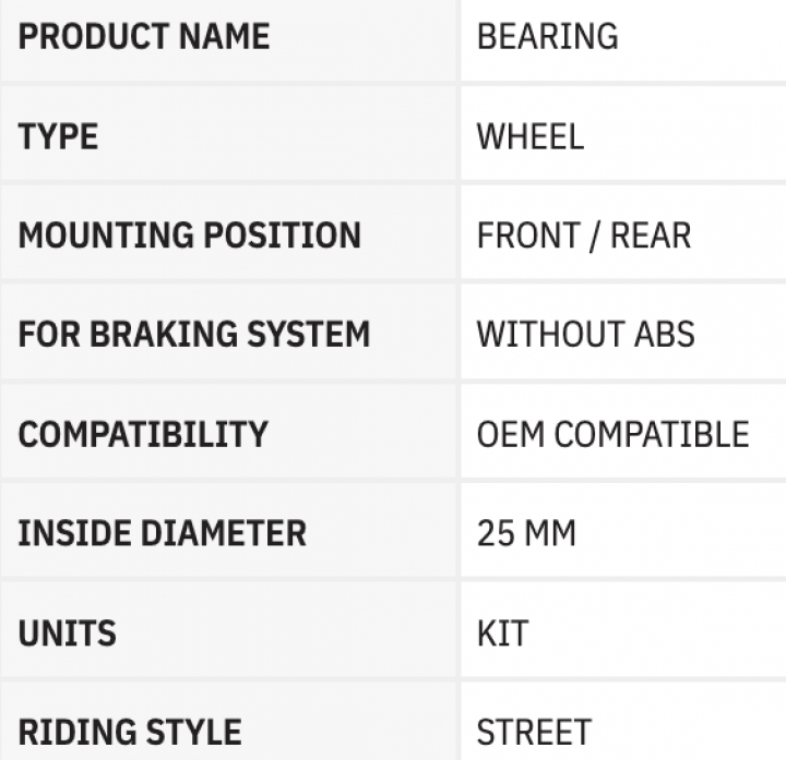 WHEEL BEARING RODA HARLEY DEPAN BELAKANG 1 INCH / 25 MM FOR HARLEY TOURING 2008 - 2022 SOFTAIL 2008 - 2022 SPORTSTER 2020 - 2022 0215-0225 OEM 9276