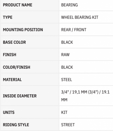 WHEEL BEARING ROAD & SEAL KIT DEPAN BELAKANG 3/4 INCH FORFOR HARLEY DYNA TOURING SPORTSTER 1973-1999 SOFTAIL 1984-1999 A25-1002 OEM 9052 9502